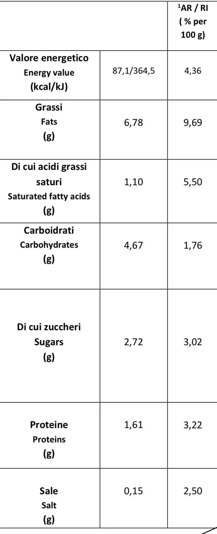 Pesto di Friarielli  Napoletani  Don Antonio